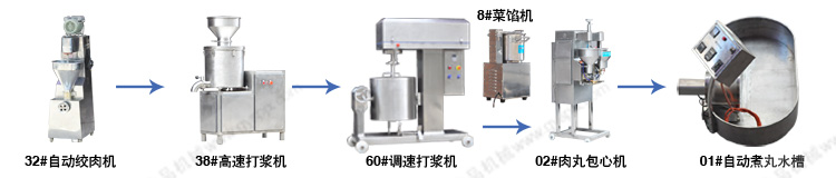 大型調速打漿機加工流程圖
