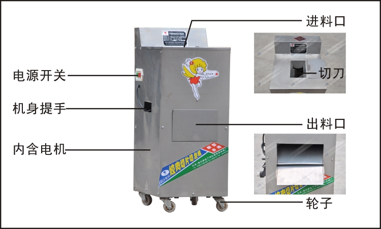 立式切肉機結構示意圖
