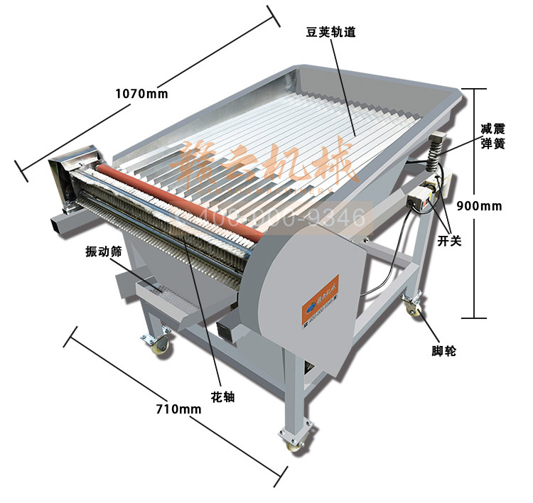 毛豆剝皮機 毛豆剝皮機