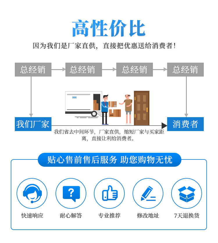 肉制品加工廠家直銷貼心售后 肉制品加工廠家直銷貼心售后